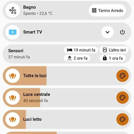 Le Due Dimore Di Corso Torino Konukevi