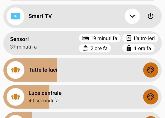Le Due Dimore Di Corso Torino Gæstehus